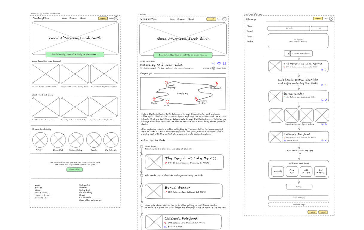 My first draft sketch